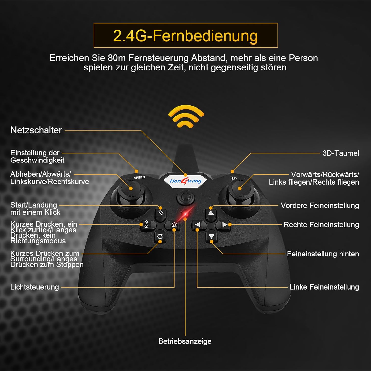 RC Airplane 2.4GHz Quadcopter - Image 5